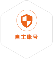 钟楼到美国国际快递